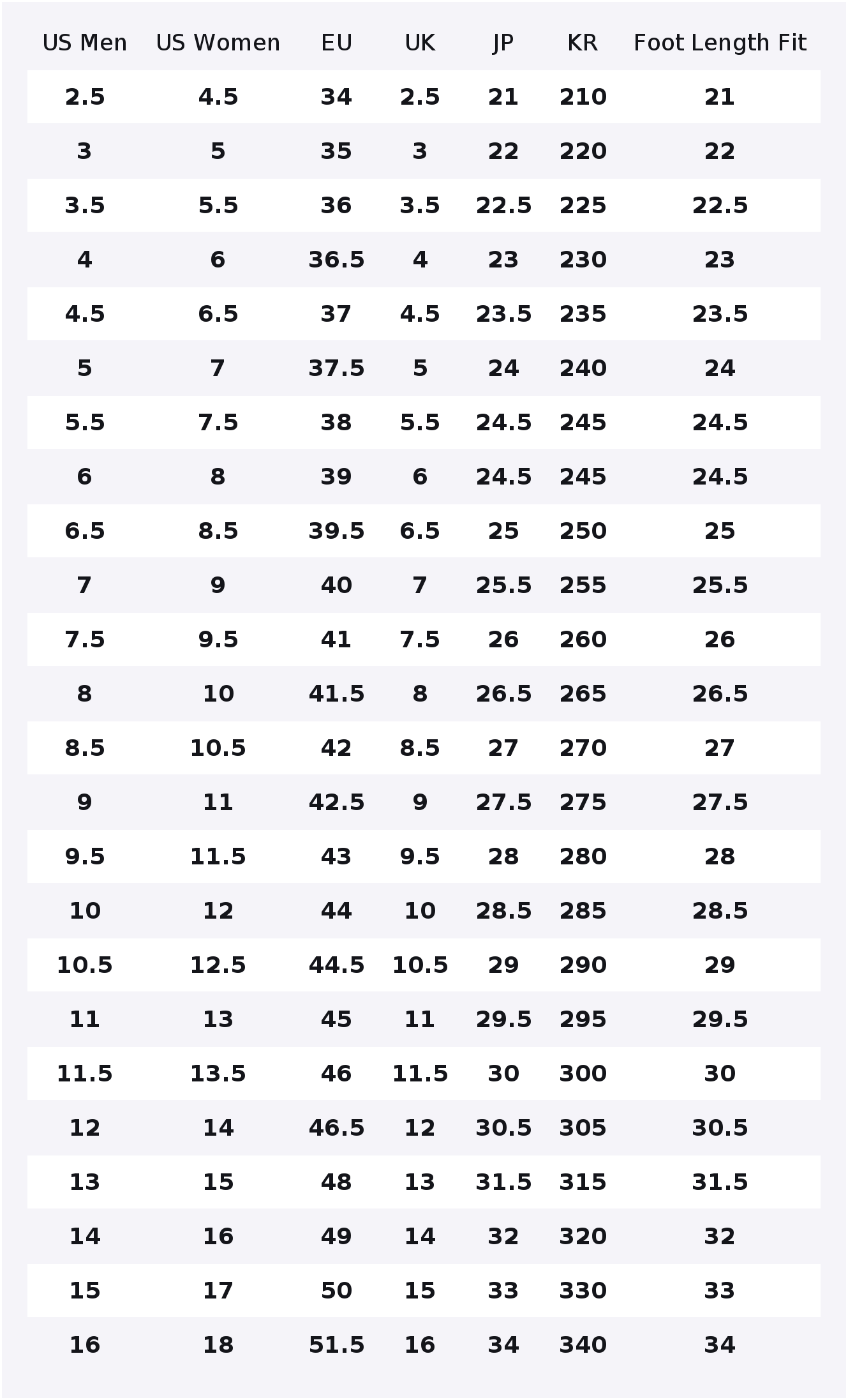 コンバース チャック 70 レースアップ ロートップ キャン - Converse Shoes Chuck 70 のレビューと価格